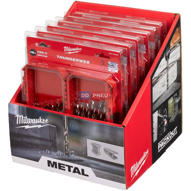 Súprava vrtákov MILWAUKEE THUNDERWEB HSS-G – 19 ks