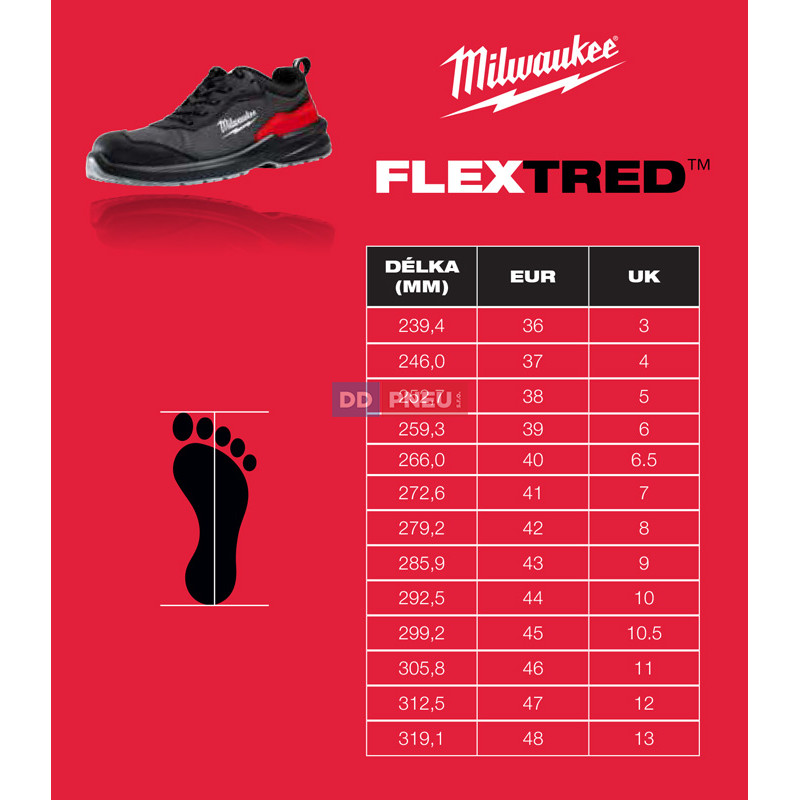 Bezpečnostná obuv MILWAUKEE Flextred™ S3S B1M110133 – kožená, čierna, BOA