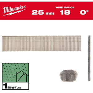 Drôtené klince, veľkosť 18, pozinkované – dĺžka 25 mm Drôtené klince, veľkosť 18, pozinkované – dĺžka 25 mm