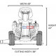 RM480E akumulátorová 48V kosačka na trávu - traktorík, šírka záberu 96cm