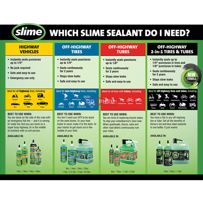 Opravný tmel pre duše a bezdušové pneu 2v1 SLIME – 473ml