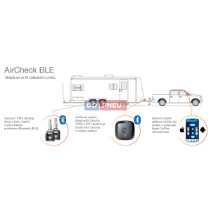 RETROFIT AirCheck BLE 9501 – náhradný Bluetooth TPMS senzor