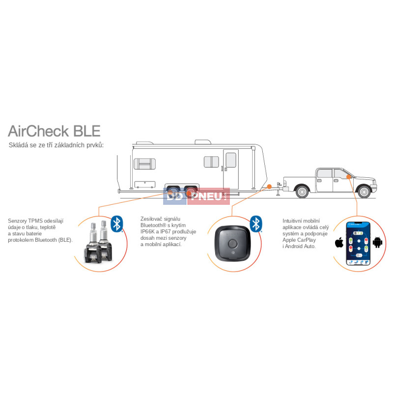 RETROFIT AirCheck BLE 9500-4 – Bluetooth TPMS sada sa | 4 senzory + zosilňovač