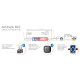 RETROFIT AirCheck BLE 9500-4 – Bluetooth TPMS sada sa | 4 senzory + zosilňovač